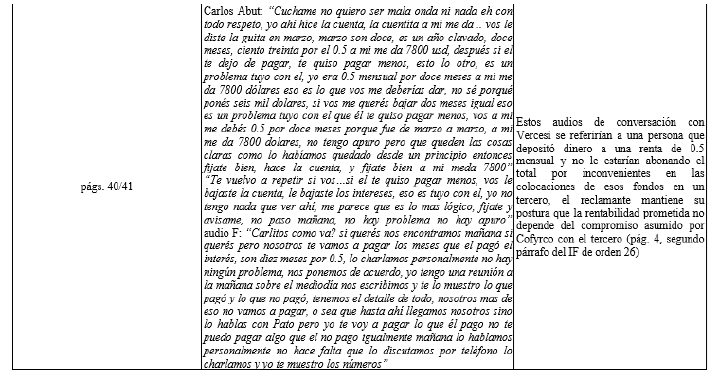 Transcripción de mensajes entre Varcesi y un supuesto cliente, Carlos Abut, que consta como prueba en la resolución